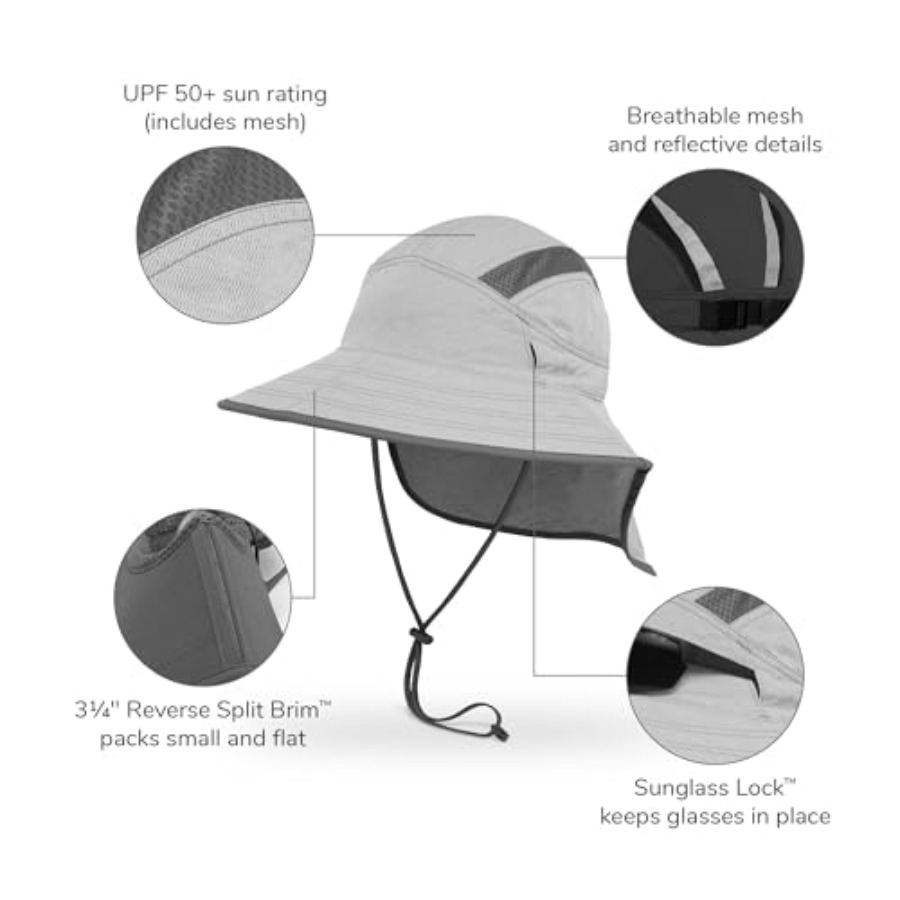 Ultra Macera Şapkası - Erkekle - Packable Hat Nylon incelemesi ve fiyatı